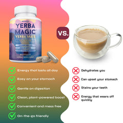 Yerba Magic™ | Yerba Mate Instant Tea Powder | 30Servings