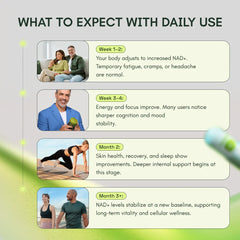 Cata-Kor NAD+ Advanced Anti-Aging Supplement With Resveratrol